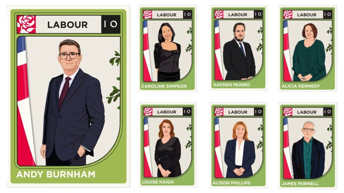 The House Opinion Article | Who's Who In Andy Burnham's No 10?